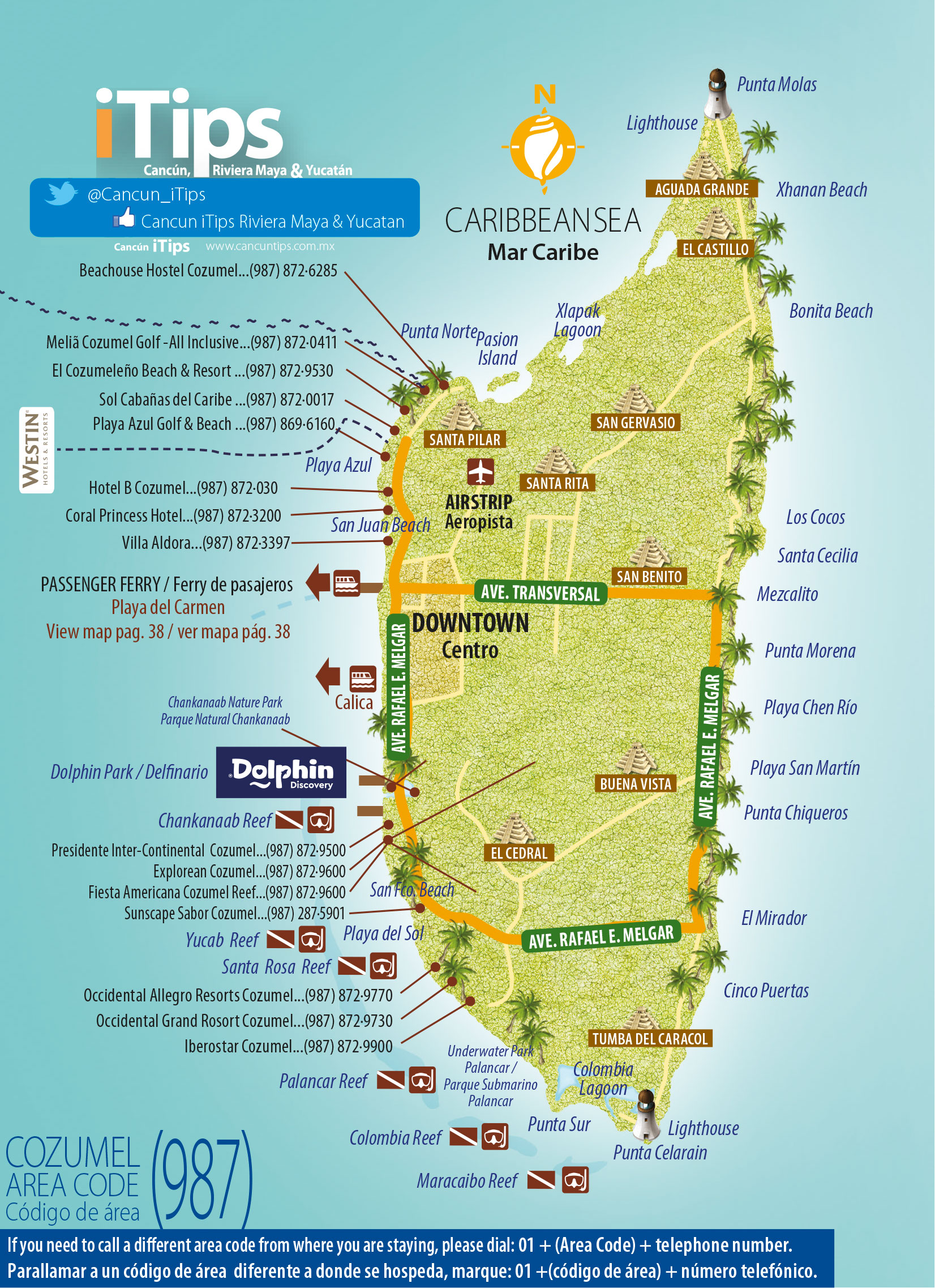 Downtown Cozumel Map Cancun Tips